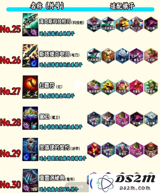 云顶之弈s13装备有哪些