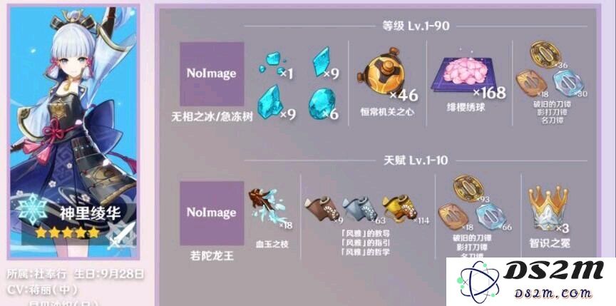 原神神里绫华天赋加点