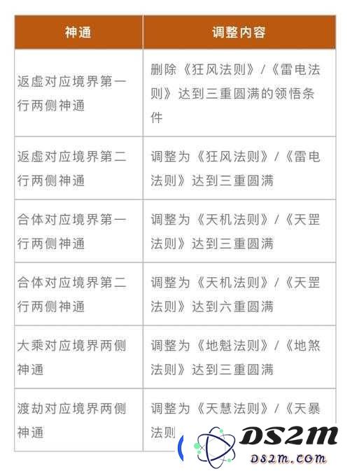 侠客风云传全武功秘籍无遗漏攻略！5个隐藏秘籍速刷技巧全面揭秘