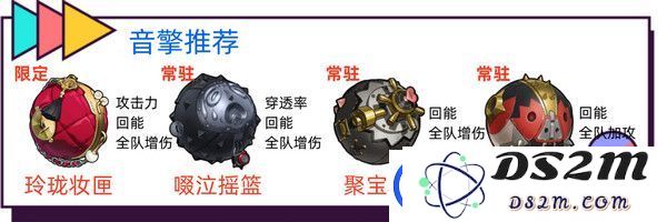 绝区零耀嘉音怎么培养