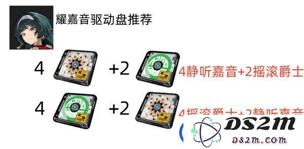 绝区零耀嘉音怎么培养