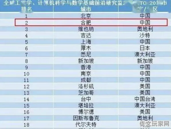白荆回廊 装备研究：白荆回廊 全球排名变化 白荆回廊的全球排名变化：游戏文化探讨