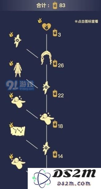 光遇沾沾自喜的自恋狂兑换图一览