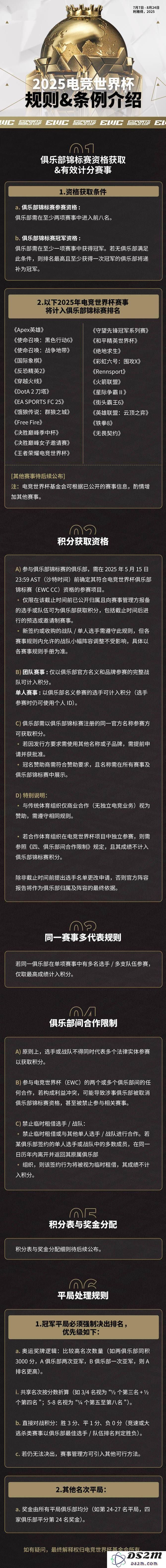 2025电竞世界杯全新规则解析：超7000万美金奖金与选手租借禁令的影响