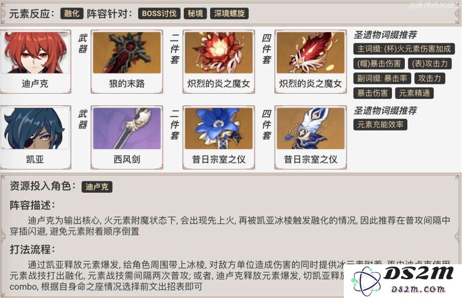 原神迪卢克怎么搭配阵容