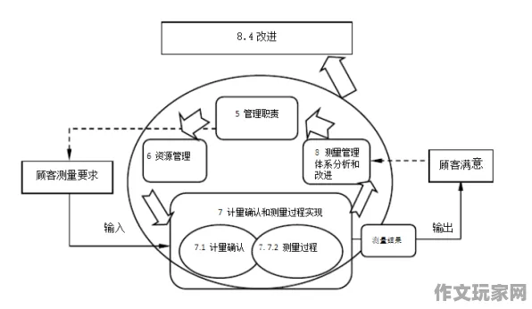 触碰你 装备研究：触碰你 地图解析 与战术体系深度剖析的详细指南