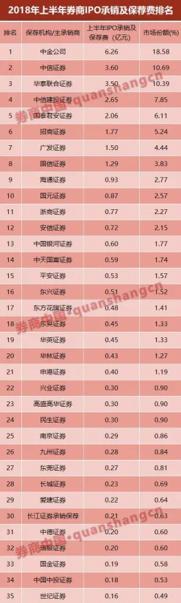 质量效应 深入剖析：全球排名动态变化及版本更新的详细解读