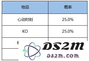 王者荣耀ko击败特效怎么得_ko击败特效获取方法介绍