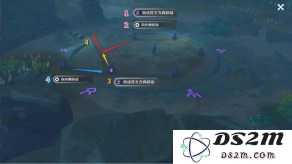 原神七神对应的象棋