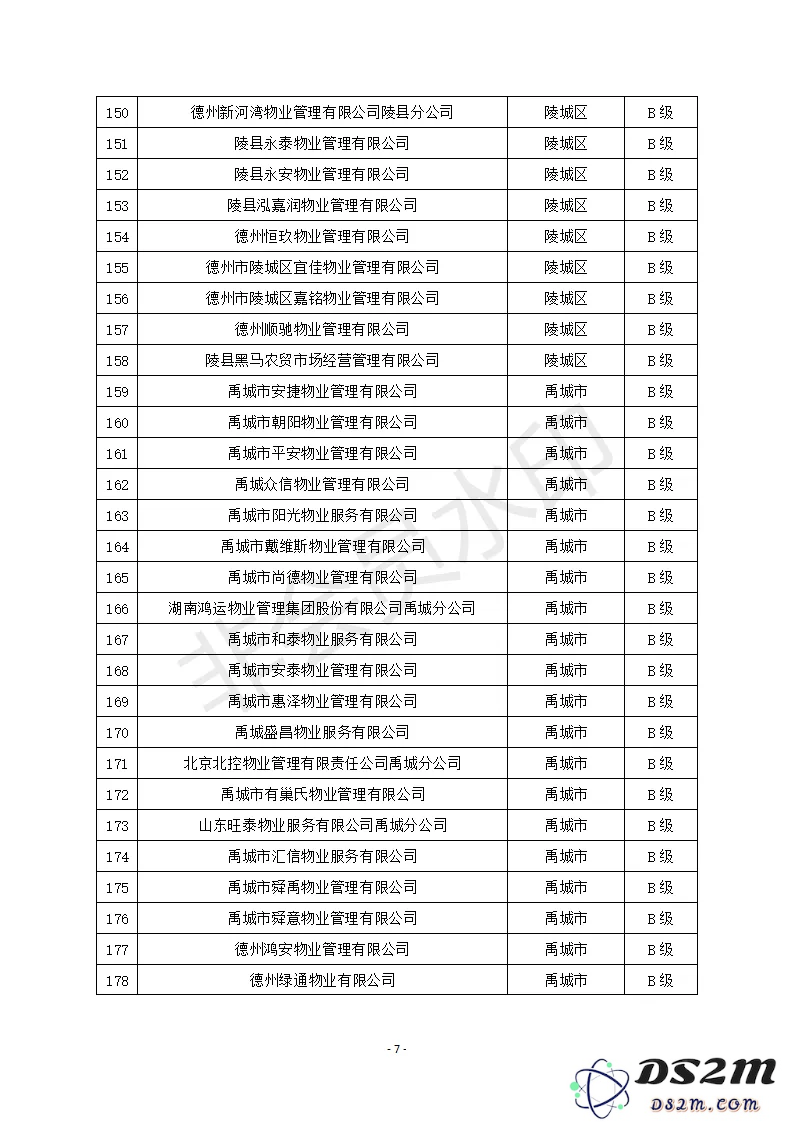 原神酿酒配方解锁等级：多少级可出售热门角色酒品？