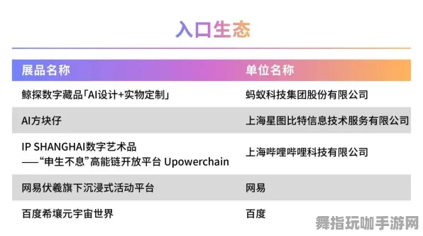 脑机接口游戏-Windows全息版-2025年4月最新版