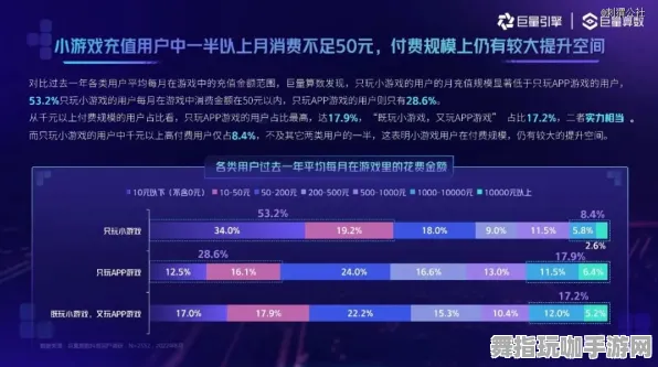 GDC 2025游戏开发者大会已结束37天-抖音小游戏-区块链游戏-智能合约漏洞审计