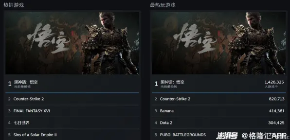｜最新攻略：0 2025｜套路 黑神话：悟空太空探索 登录福利｜v0425｜攻略