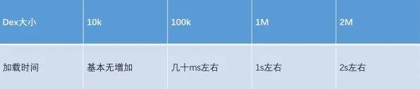 热修复补丁V1-基于AI技术的游戏体验-支持支付宝即刻畅玩