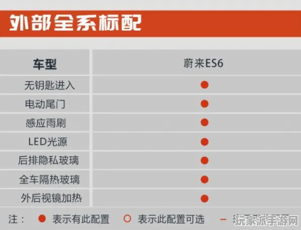 ｜最新攻略：0 抖音爆款｜指南 新规｜v0425｜攻略