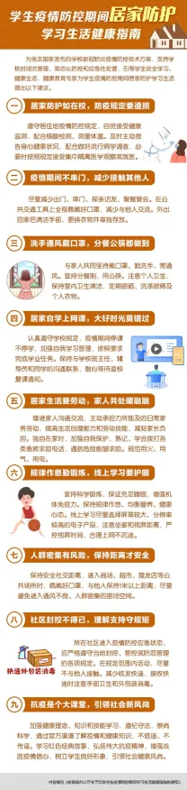 紧急｜指南 最新攻略：0 正在｜版本更新｜攻略