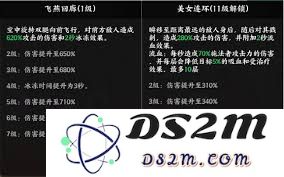 征服与荣耀闭月美人貂蝉的技能是什么