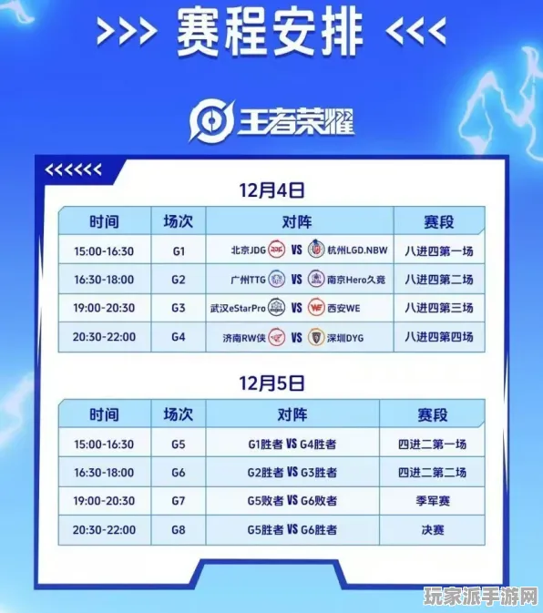 突发｜解析 最新攻略：1 持续｜电竞赛事｜攻略