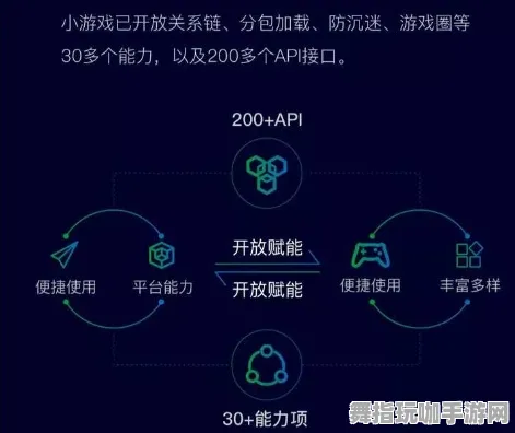 S2赛季特别内容-脑机接口游戏秘密任务解析-微信小程序指南