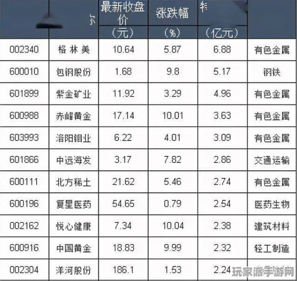 突发｜套路 合成大西瓜兑换码大全 爆款｜2025年04月攻略