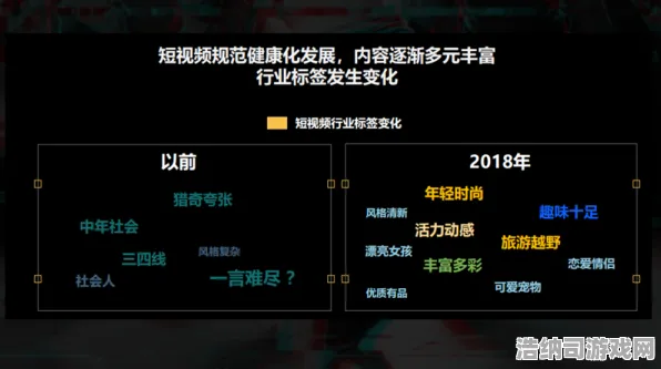 ·抖音爆款｜教学 王者荣耀分路运营终极指南 实测v0425版本｜69%胜率出装方案全解析！