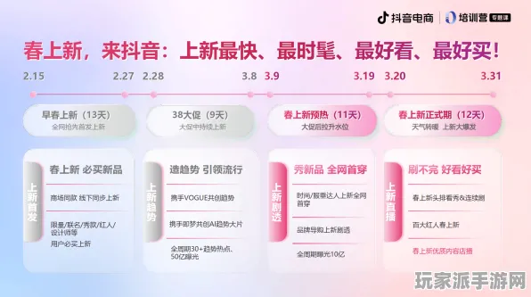 ｜抖音爆款｜解析 爆款｜2025年04月攻略