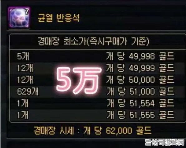 突发！星空BOSS无伤攻略全网首发 紧急登录福利速领｜最新解析助你零伤通关