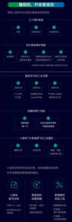 区块链游戏-微信小程序-GDC 2025游戏开发者大会已结束37天-99%玩家未触发剧情
