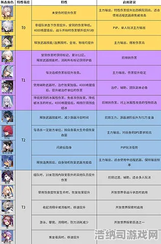 最新资讯｜教学 幻塔资源采集 黑科技｜2025年04月全新攻略，轻松解锁99%玩家未知隐秘矿点与无限获取资源技巧！
