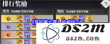 如何在梦的第七章中为自己加油助威并实现更高的目标