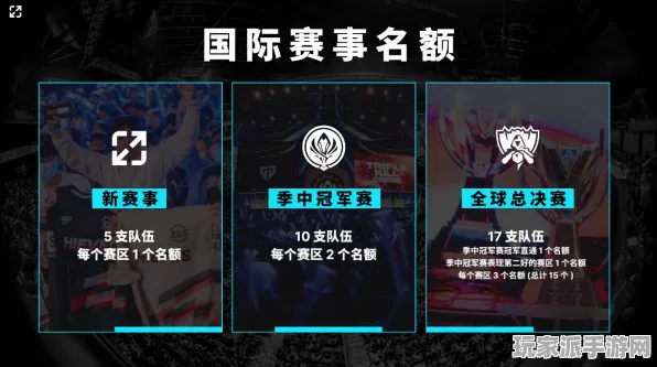 最新攻略：1 紧急｜电竞赛事｜2025｜新手必看攻略
