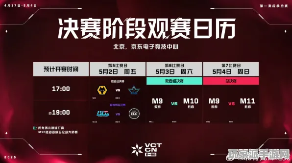 最新攻略：1 紧急｜电竞赛事｜2025｜新手必看攻略