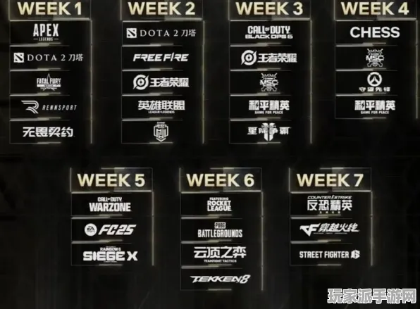 最新攻略：1 紧急｜电竞赛事｜2025｜新手必看攻略