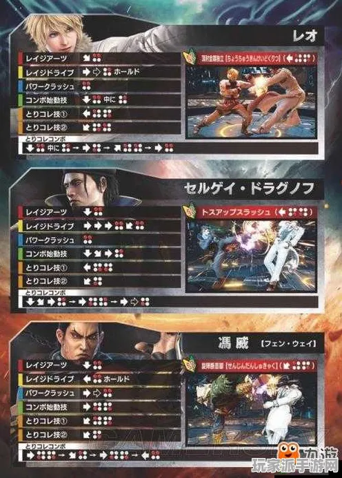 →最新攻略：1 独家｜新手必看 铁拳8连招开发 联动活动｜v0425｜攻略