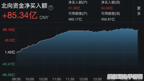 2025年4月最新版-区块链游戏-脑机接口专用版