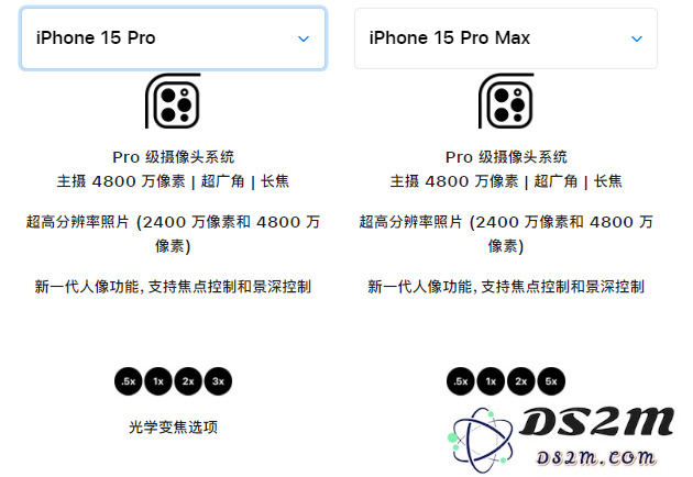 苹果 iPhone 15 系列机型买哪一款？详细对比来了