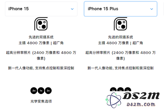 苹果 iPhone 15 系列机型买哪一款？详细对比来了