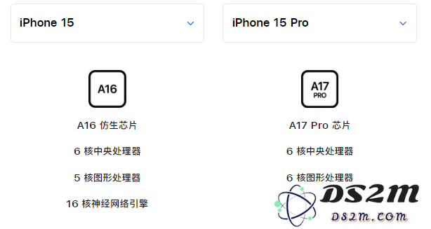 苹果 iPhone 15 系列机型买哪一款？详细对比来了