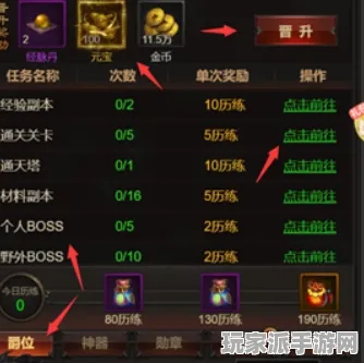 ·最新攻略：0 最新｜新手必看 战神5Build 攻略｜v0425｜攻略