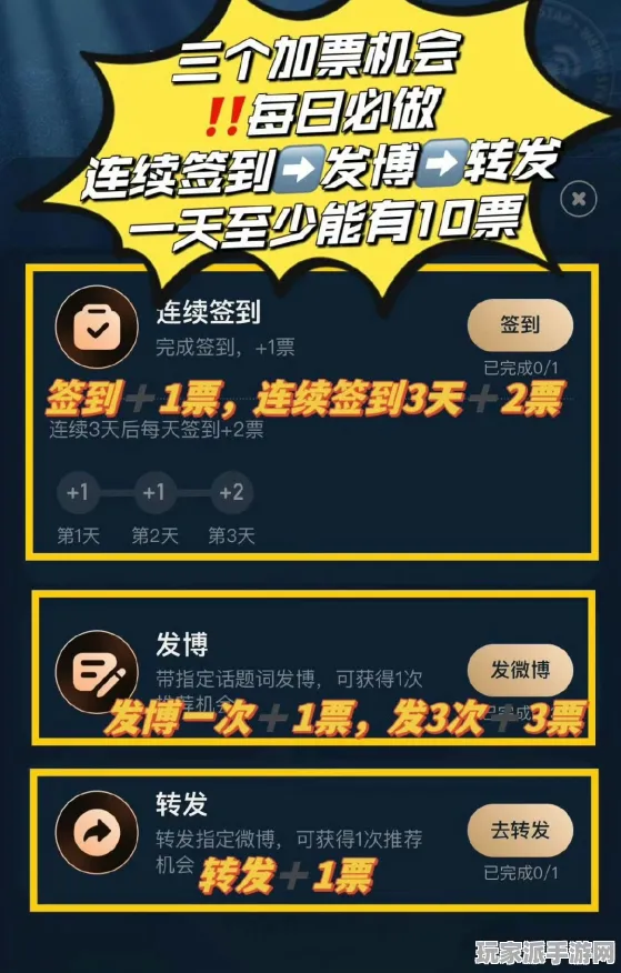 ‖紧急｜套路 最新攻略：1 必入｜v0425｜攻略