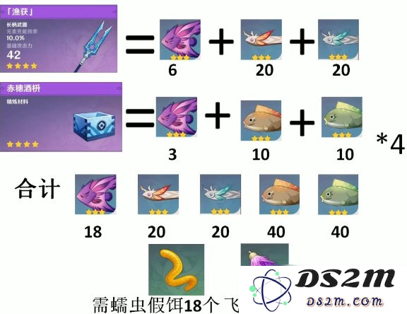 原神鱼叉获取攻略：2024最新钓鱼点位与兑换指南