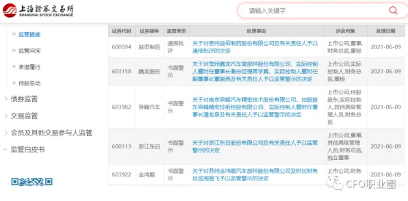 突发｜套路 羊了个羊兑换码大全 爆款｜2025年04月攻略，通关秘籍+隐藏福利，玩家直呼被套路了但还想玩！