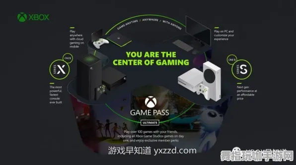 Vision Pro移植版-GDC 2025游戏开发者大会已结束37天-区块链游戏