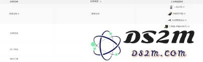 三角洲行动S4赛季中3x3模式的任务总量究竟有多少个？