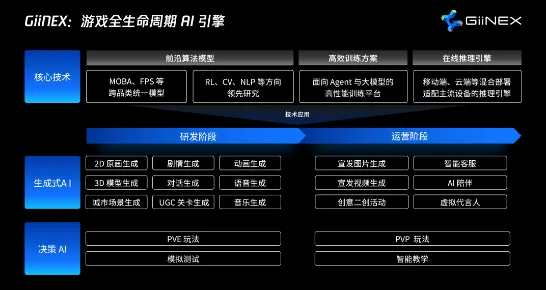 2025年4月全新发布-AI驱动的互动游戏-支付宝随时畅玩，畅享无尽乐趣