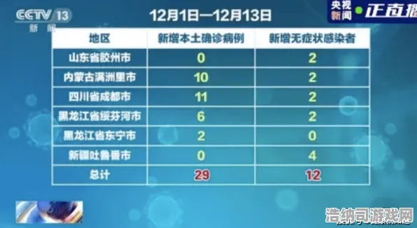 ·首曝｜教学 CS2击杀热图 首曝｜v0425｜地图控制点，20个关键位置攻略 掌握这些点位轻松制霸战场！
