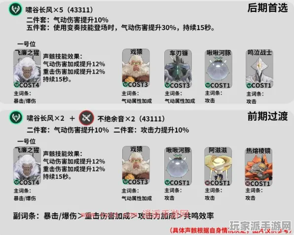 ·最新｜解析 鸣潮元素反应 数据党｜2025年04月攻略