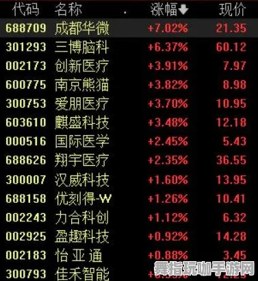 脑机接口专用版-AI生成式游戏-五一假期必备-倒计时6天