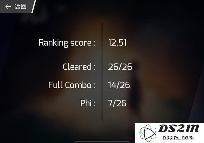 揭秘Phigros的rks计算方法：深入扒一扒屁股肉ranking score算法