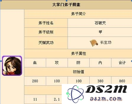 如何有效培养大掌门石破天？详细的石破天角色养成攻略解析
